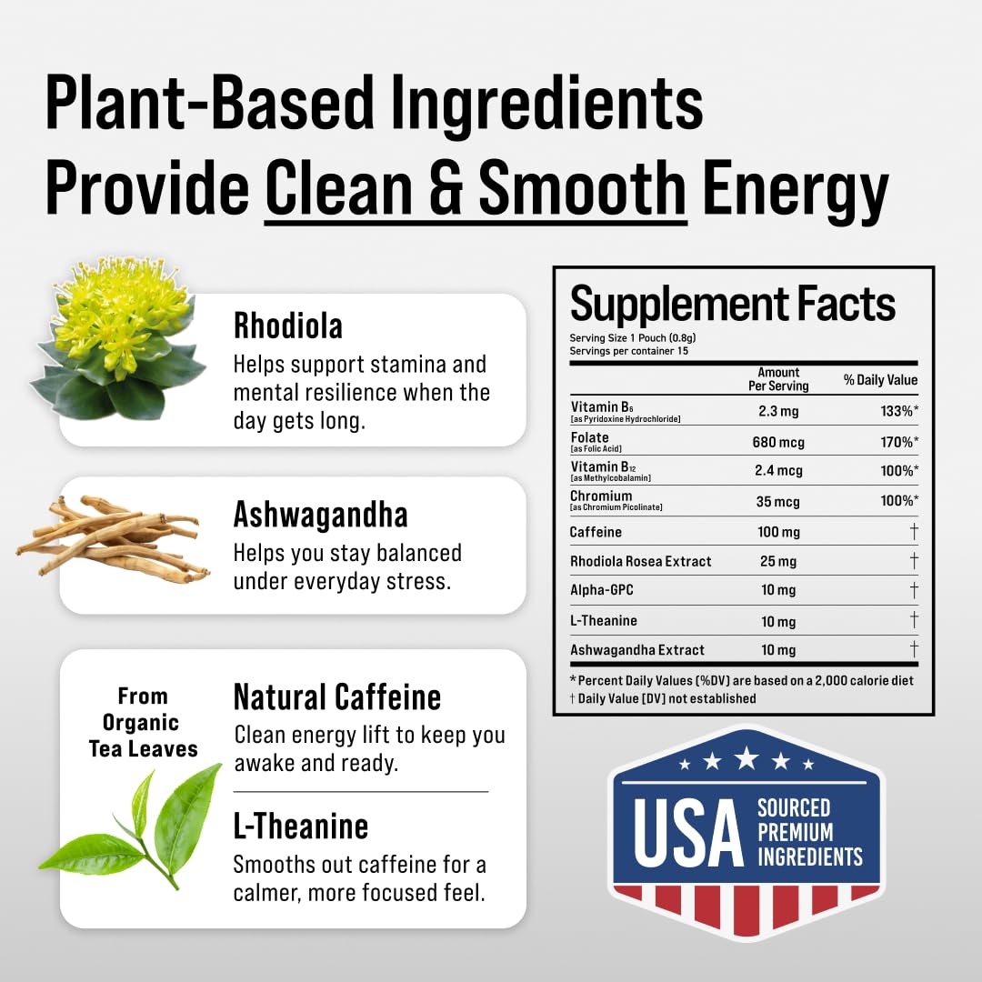 GGGJ Plant-Based Nootropic Energy Pouches Chewable, 75 Count