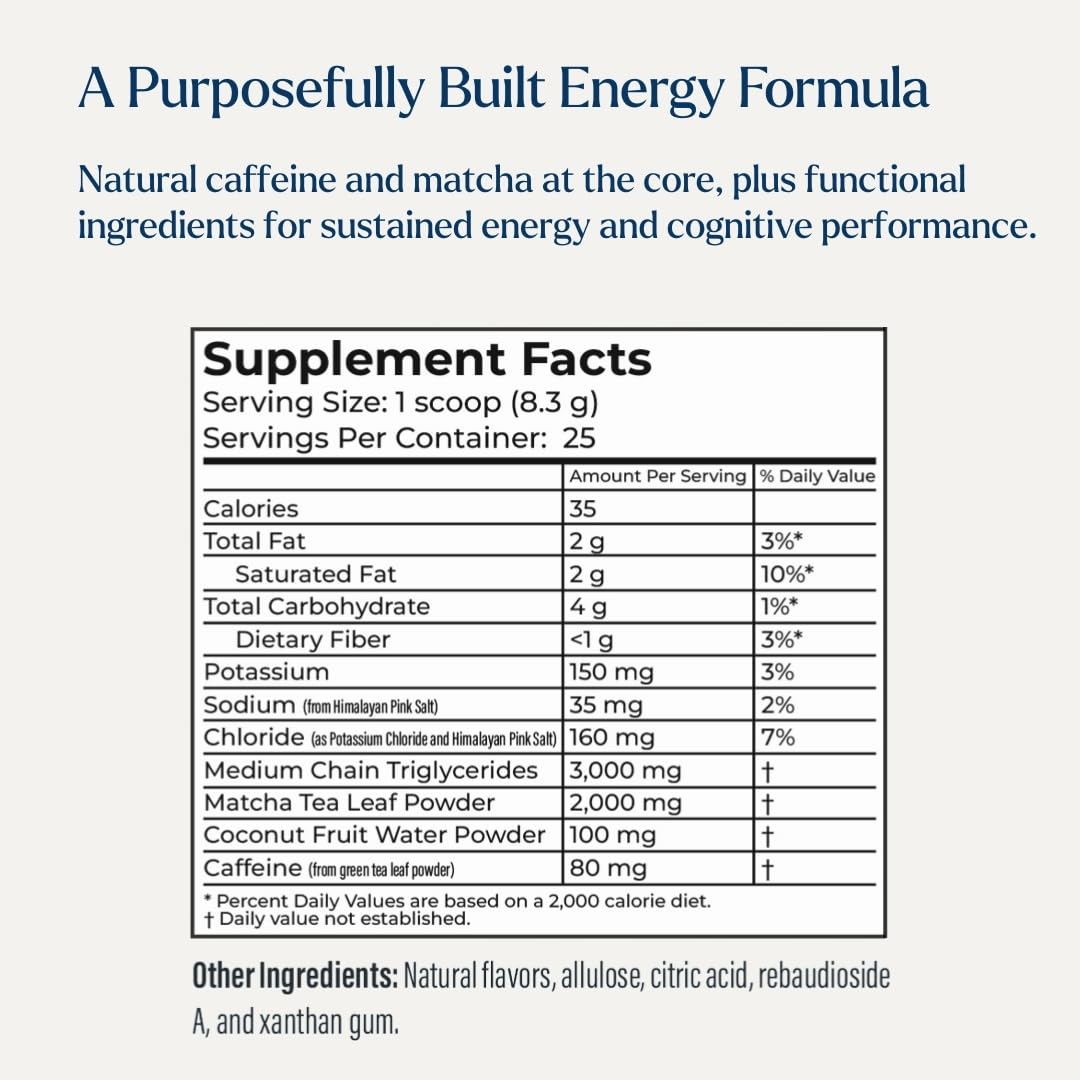 Gud4u Natural Energy Supplement Powder 7.3 oz