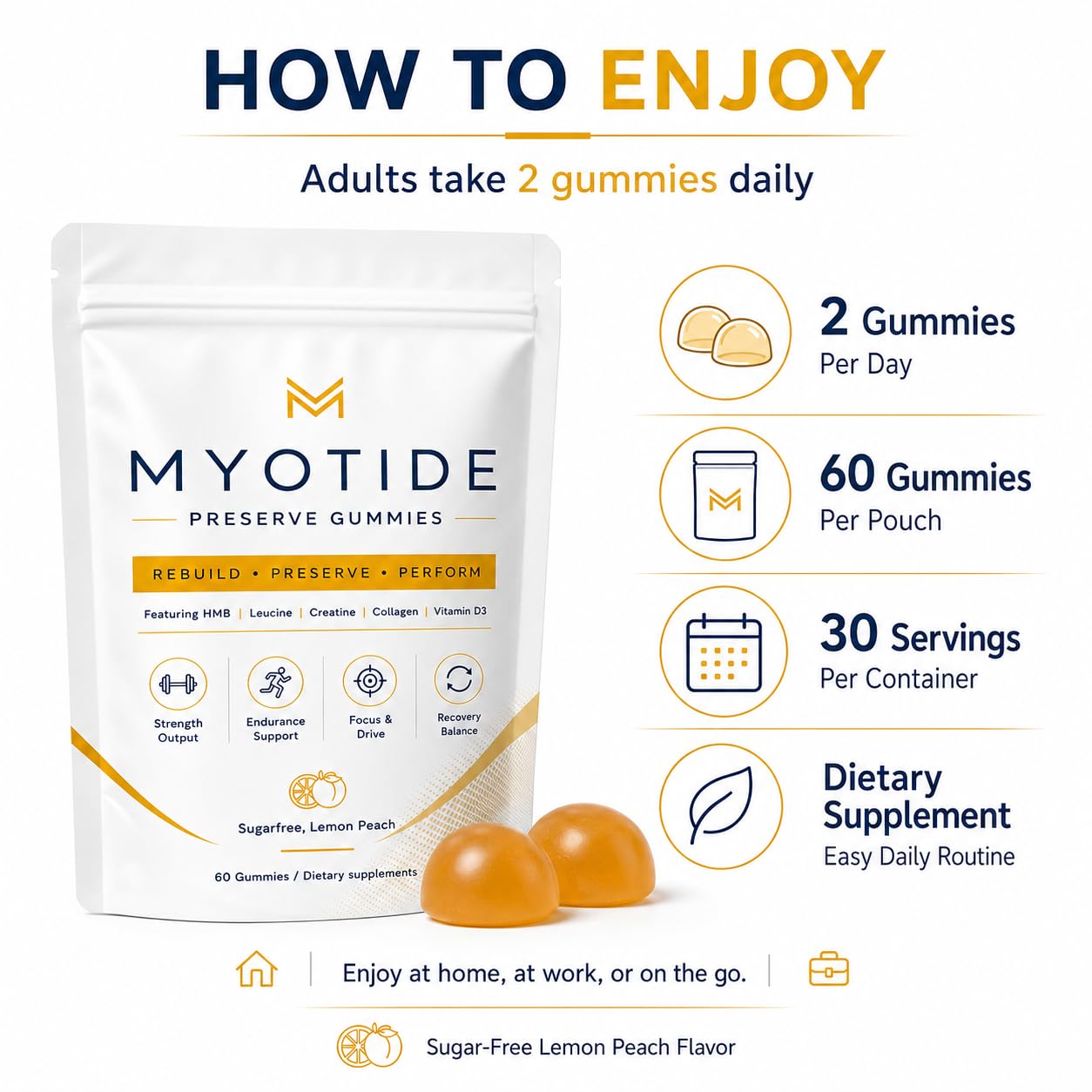 HILUCID Myotide Gummies 60 Count