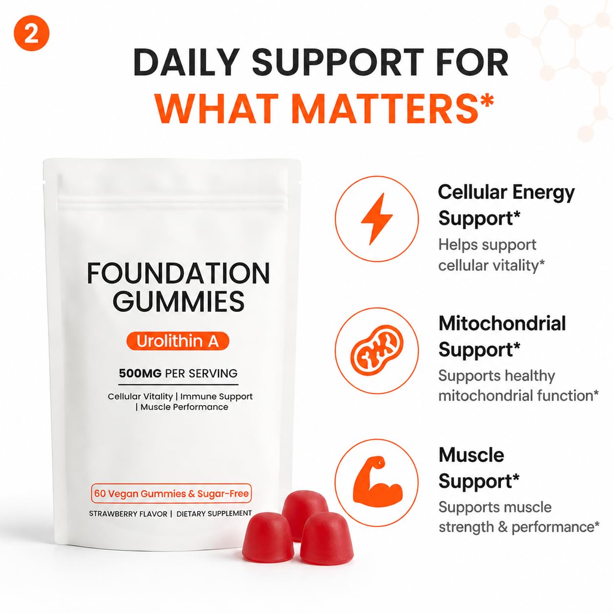 Pwkvsn Foundation Gummies 60 Count
