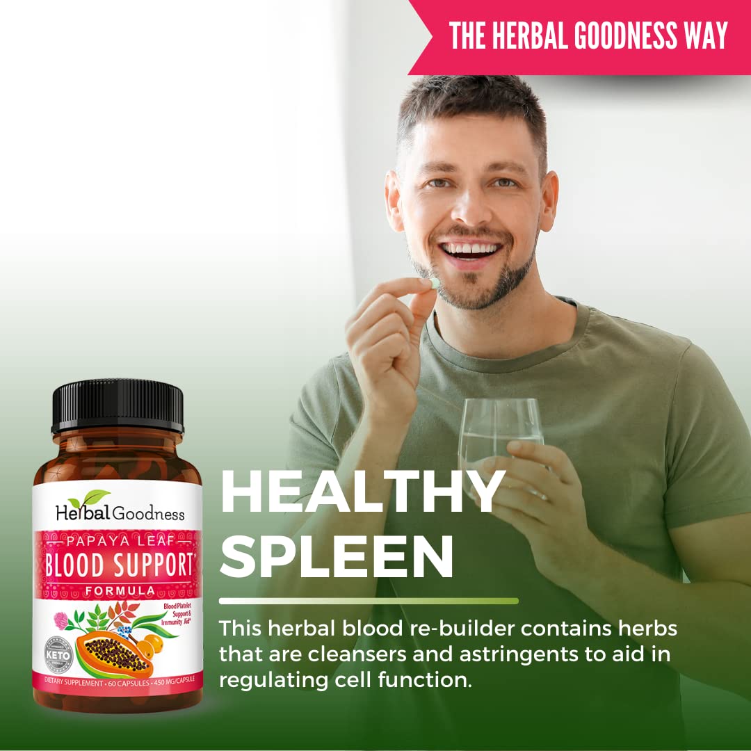 Herbal Goodness Papaya Leaf Blood Support Capsules, 60 Count