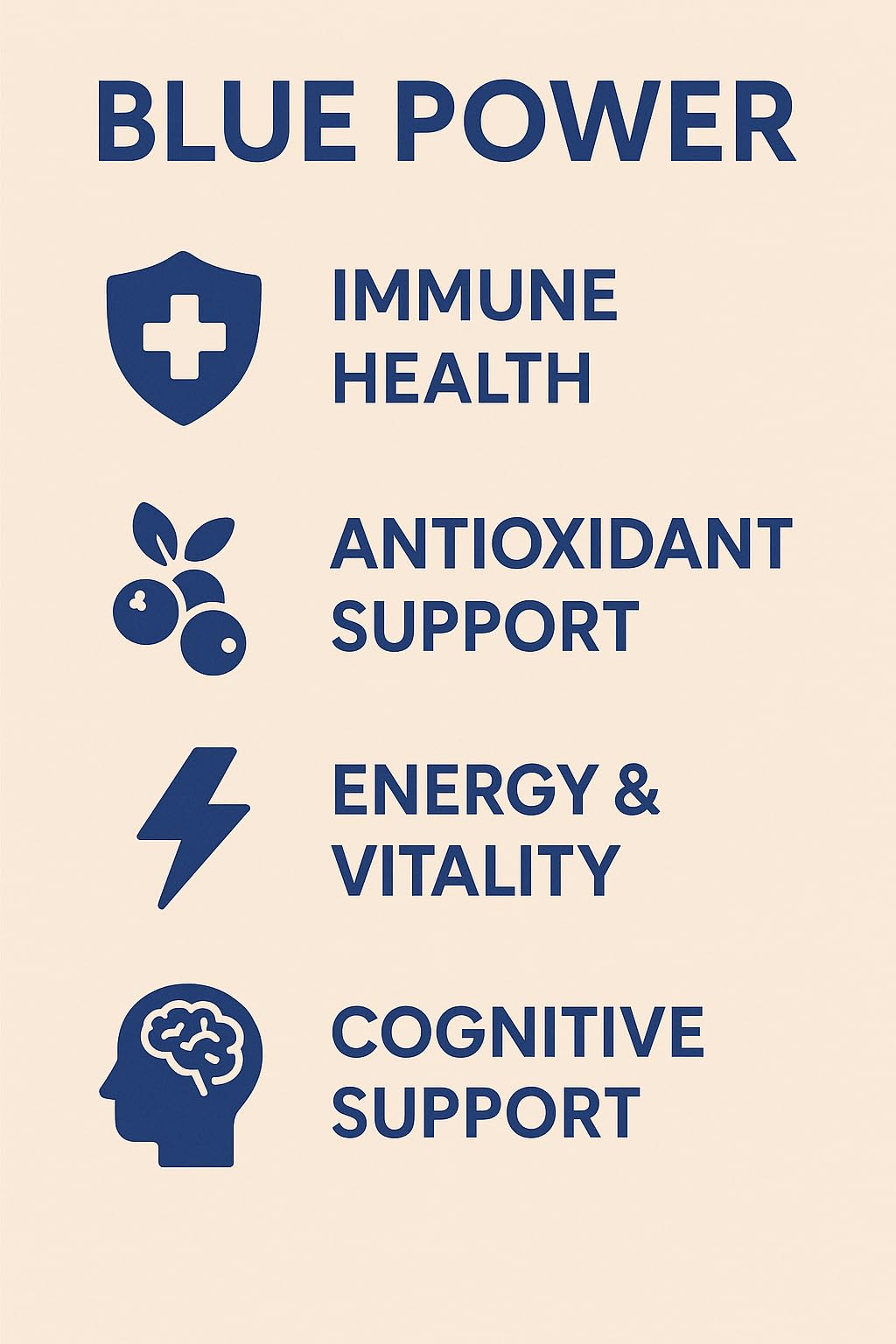 Sante Medi Blue Power - Methylene Blue (USP Grade) Pharma Grade 60 Capsules