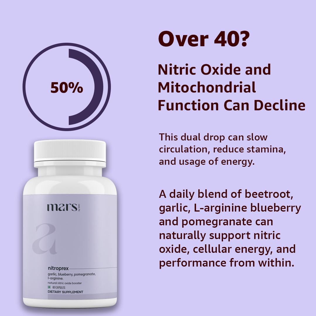 Mars by GHC NitroPrex Nitric Oxide Booster Capsules, 180 Capsules