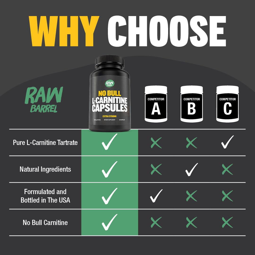 Raw Barrel L-Carnitine L-Tartrate Capsules 500mg, 120 Count