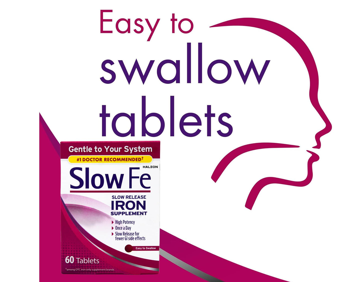 Slow Fe High Potency Iron 45 mg Slow Release Tablets 120 Count
