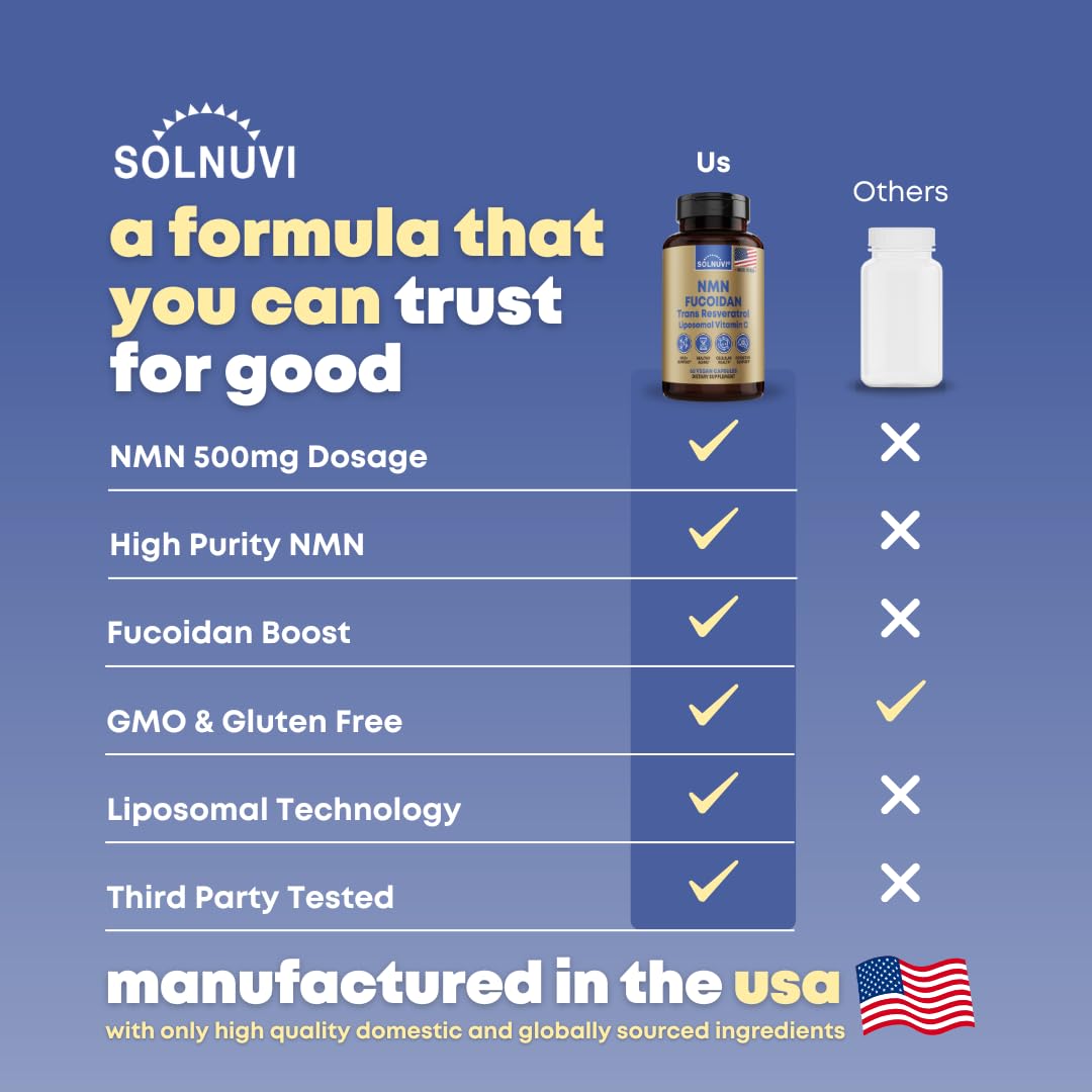 SOLNUVI NMN 500mg & Fucoidan with Trans-Resveratrol, Liposomal Vitamin C, Chaga, Reishi & Maitake Mushroom Extract - NAD+, Mitochondrial Health, 60 Capsules
