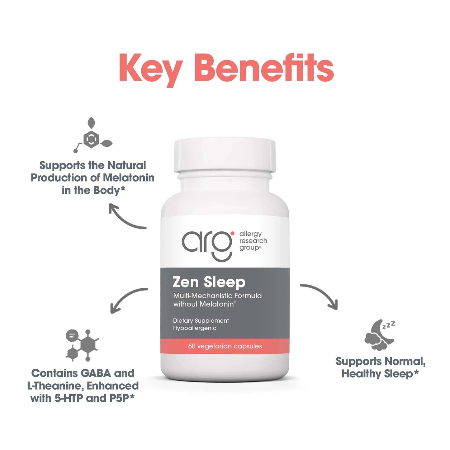Allergy Research Group Nutricology ZenMind Nighttime - 550 mg GABA & 200 mg L-Theanine - Supports Relaxation & Melatonin Production - Nighttime Calm Formula - Vegetarian Capsules, 60 Capsules