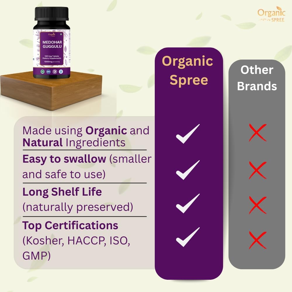 ORGANIC SPREE Medohar Guggulu Tablet 360 Tablets