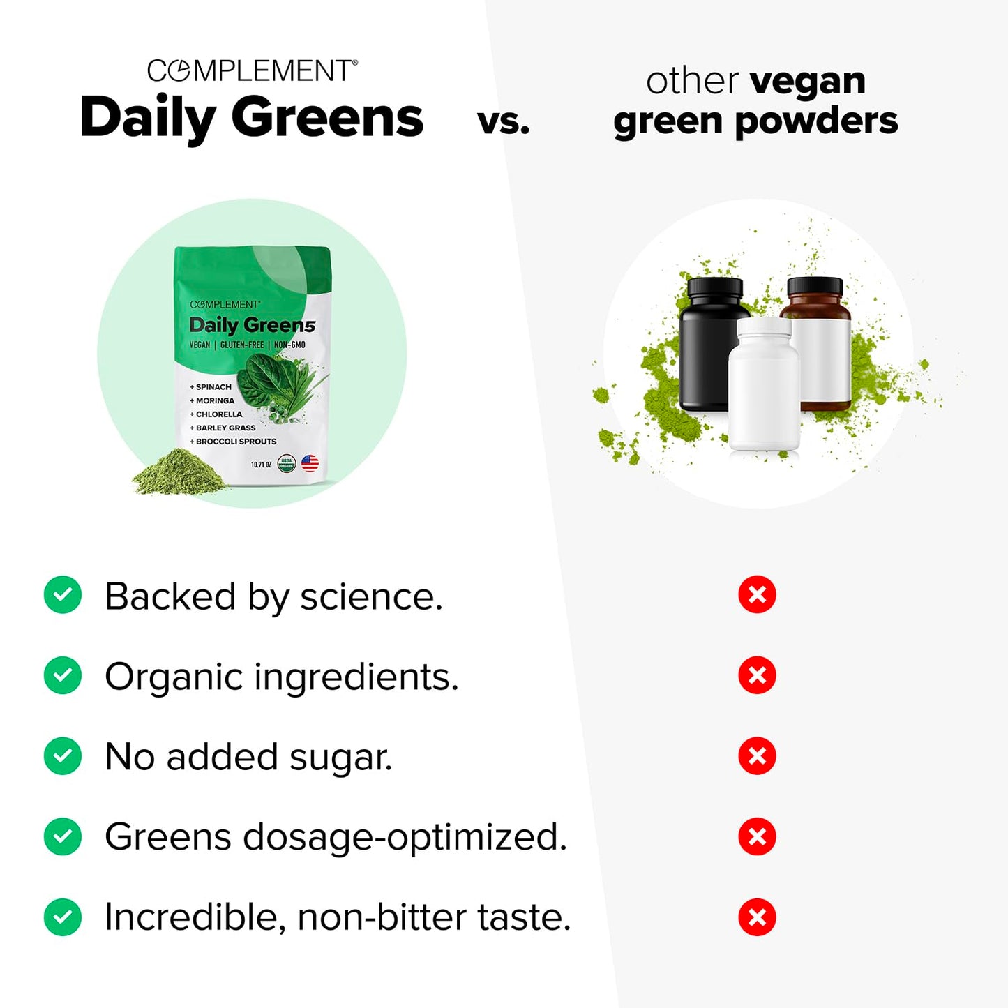 Complement Daily Greens Powder, 30 Servings