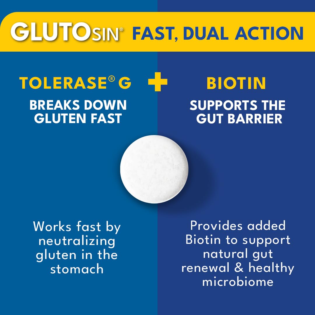 Medagel GLUTOsin Gluten Neutralizing Enzyme Tablets, 60 Count