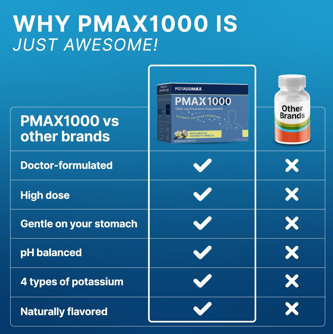 PotassiMax PMAX1000 High Dose Pure Potassium Electrolyte Supplement Powder Pack of 30