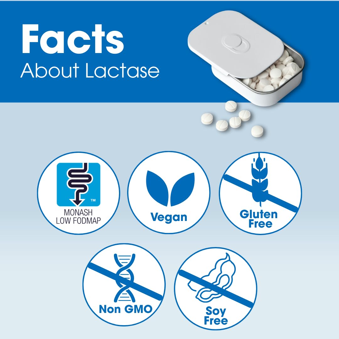 Intoleran Lactase 20,000 Digestive Enzymes, 50 Tablets