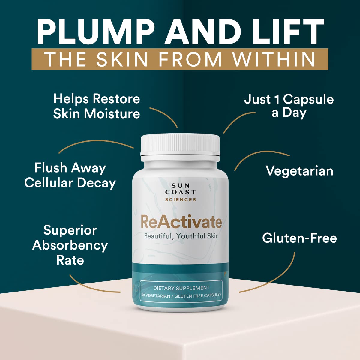 Vitalifi Sun Coast Sciences - ReActivate Your Skin’s Beauty from Within, with Dr. Rosenberg’s Special Skin Health Formula Capsules, 30 Count