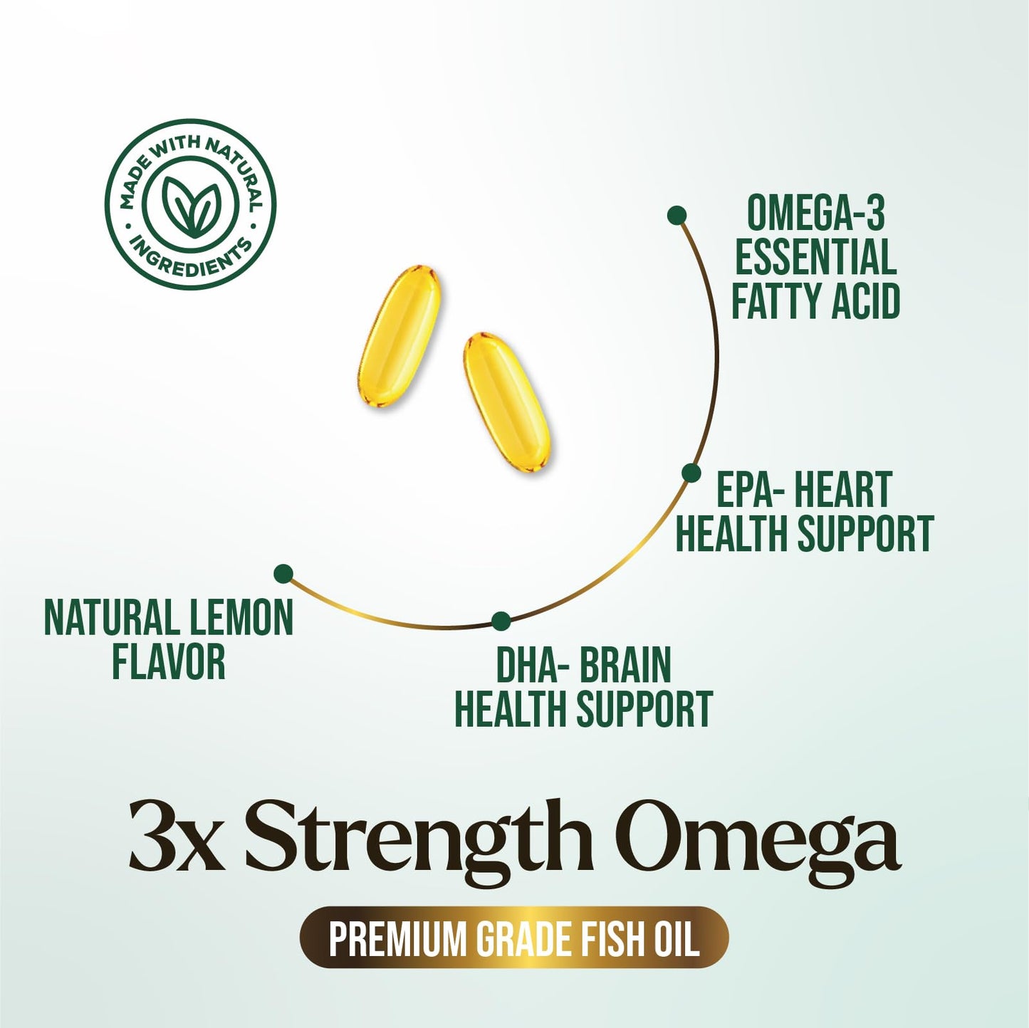 Nature's Peak Omega-3 Fish Oil Supplements 120 Softgels