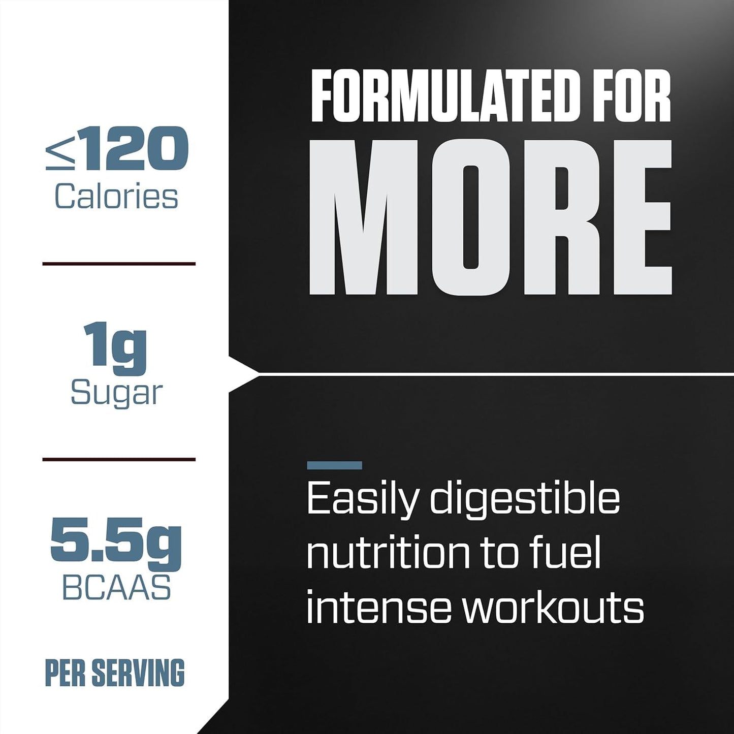 Dymatize ISO100 Protein Powder, 100% Whey Isolate, Mint Chocolate Chip, 1