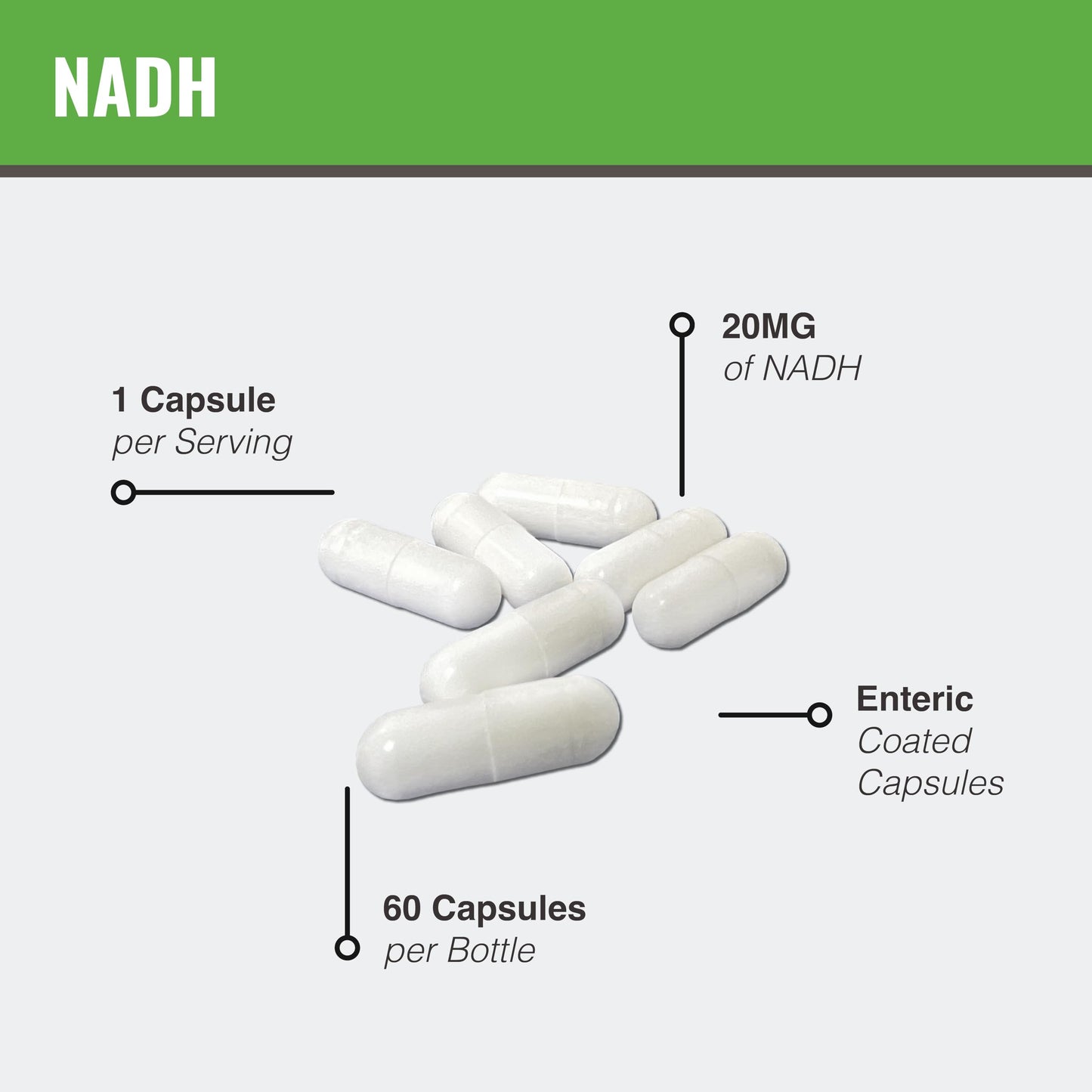 MAAC10 NADH Supplement Capsules 60 Count