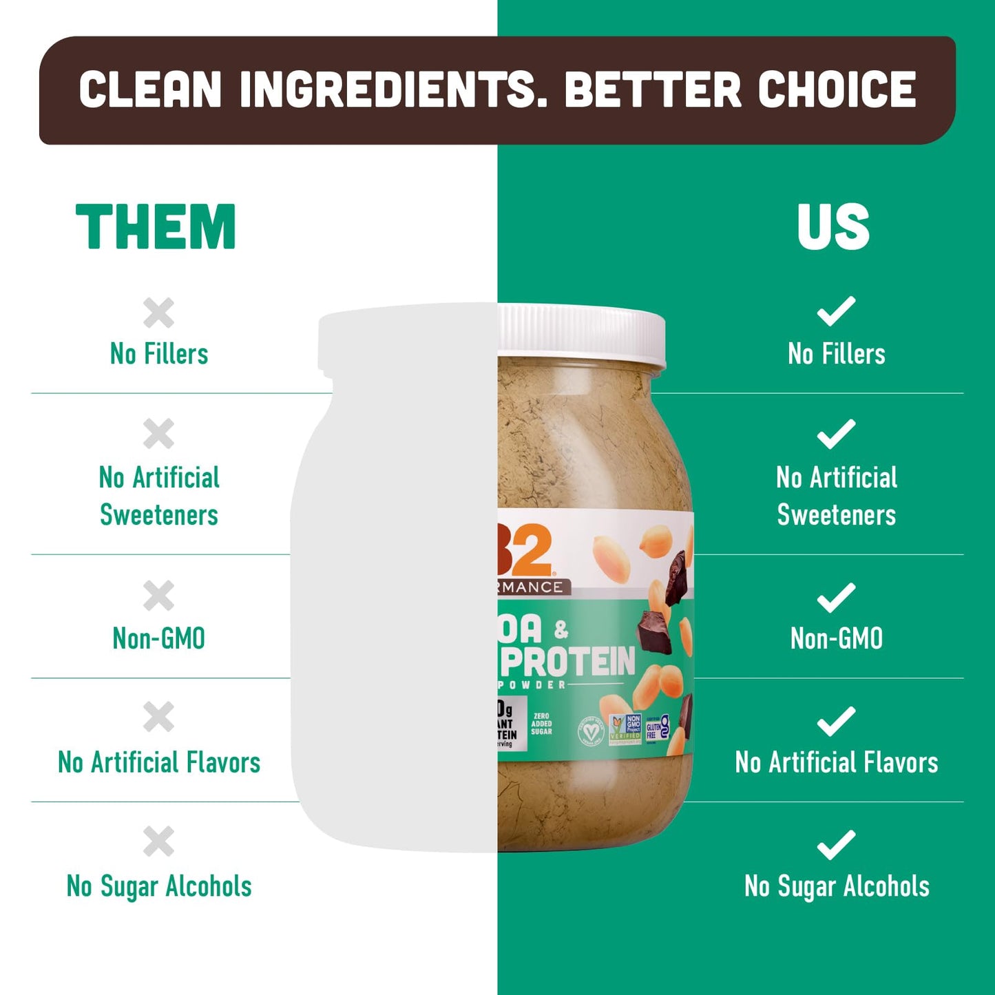 PB2 Performance Peanut with Dutch Cocoa Plant Based Vegan Protein Powder, 2 lb, 32 Servings