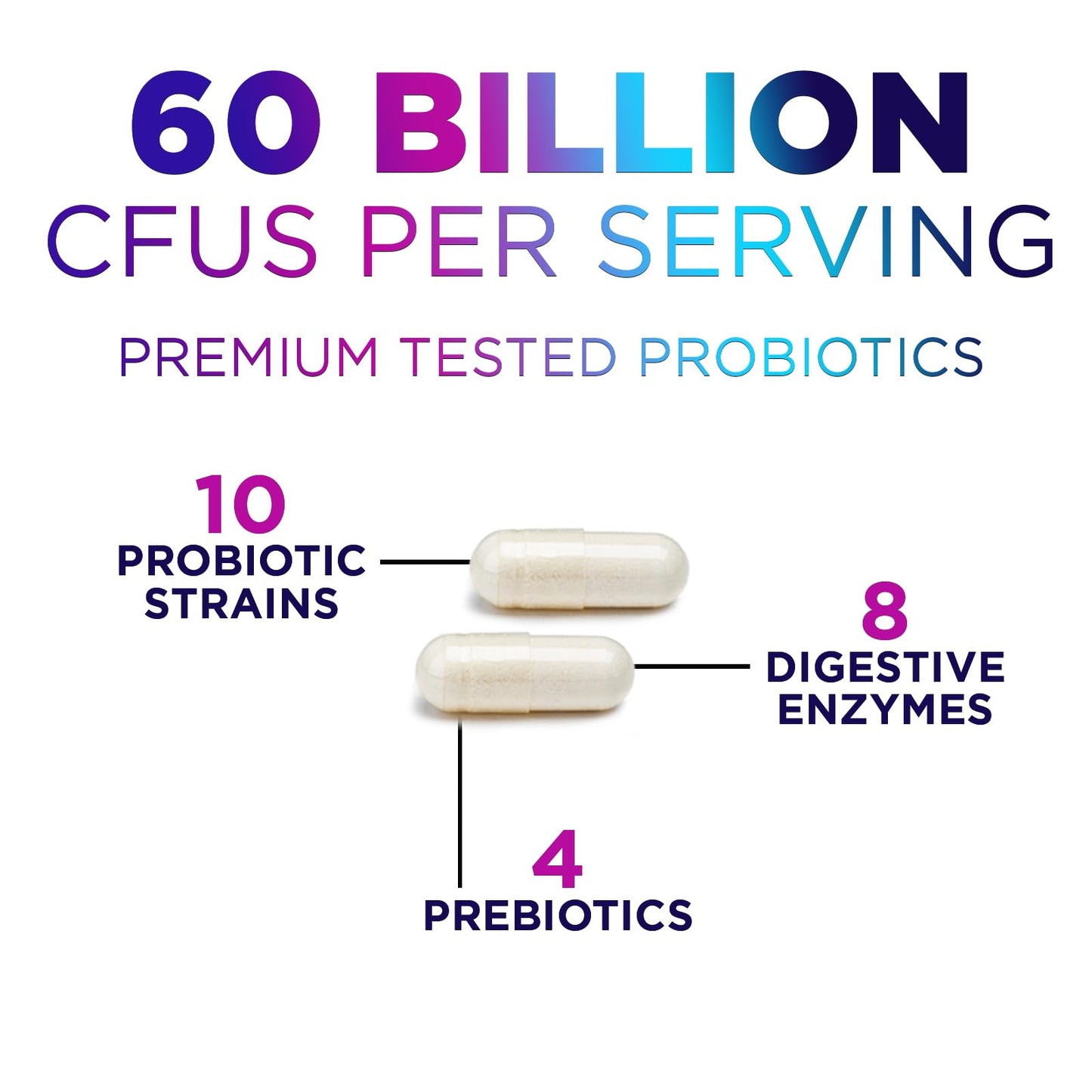 Nature's Peak Probiotics 50 Billion CFU Per Serving - 10 Premium Strains + Digestive Enzymes & Prebiotics, 60 Capsules