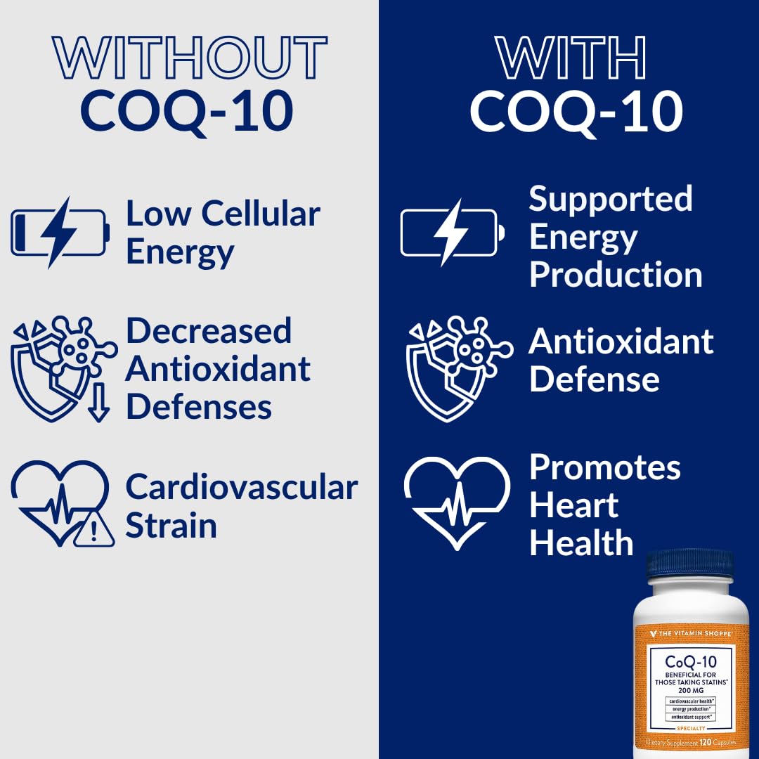 The Vitamin Shoppe CoQ-10 200 mg Capsules, 120 Capsules
