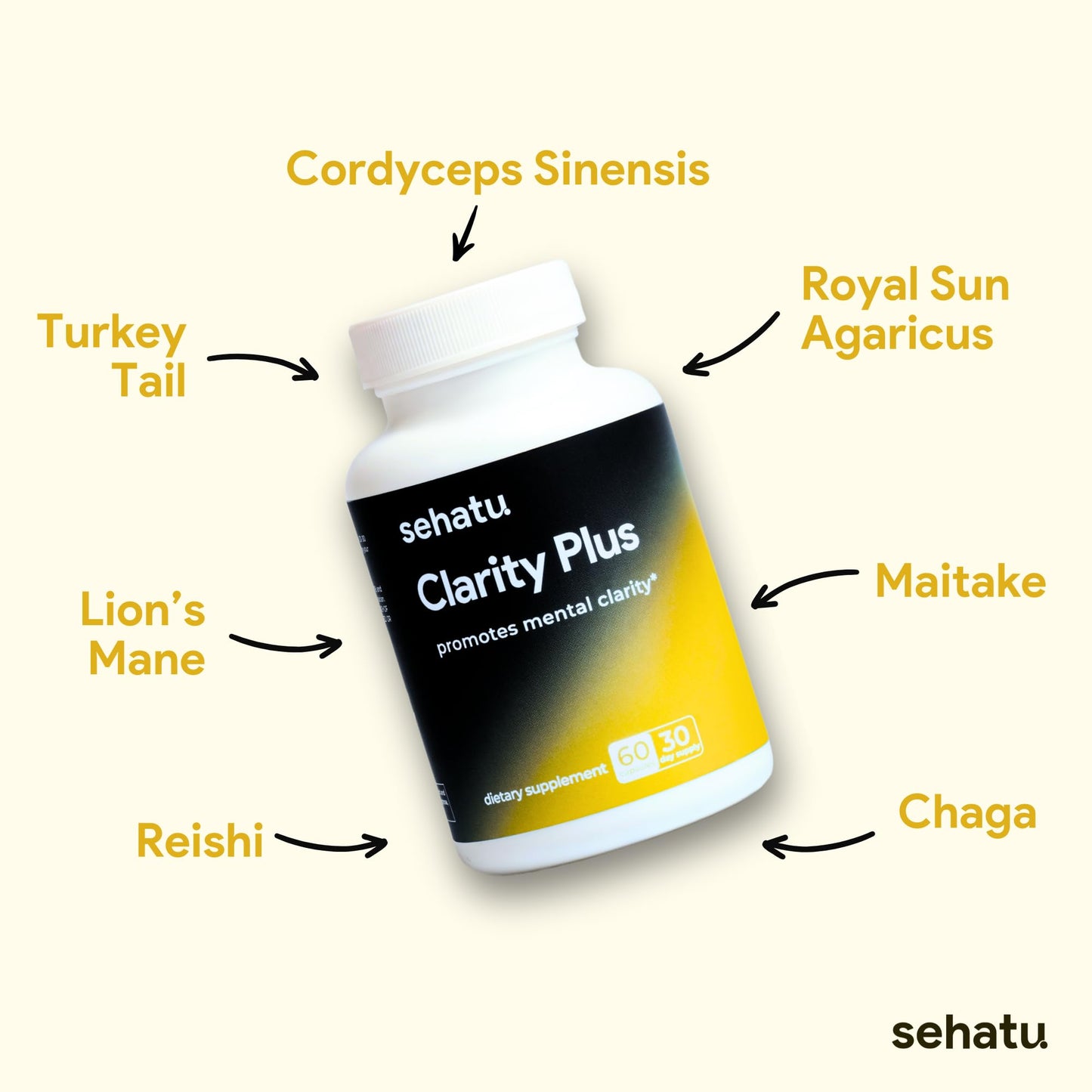 SEHATU Clarity Plus Cognitive Wellness Supplement Capsule 60 Count