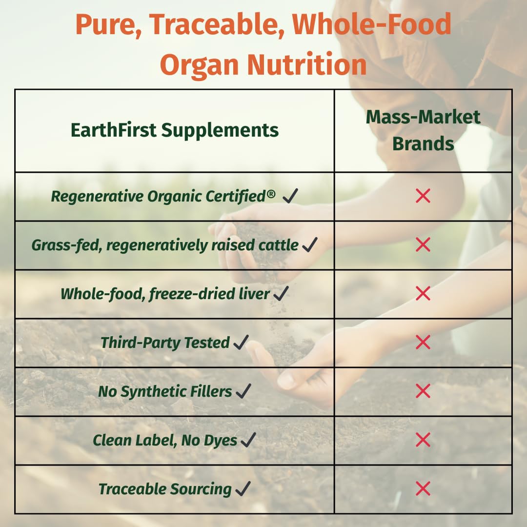 EarthFirst Organic Beef Liver Pure 180 Capsules