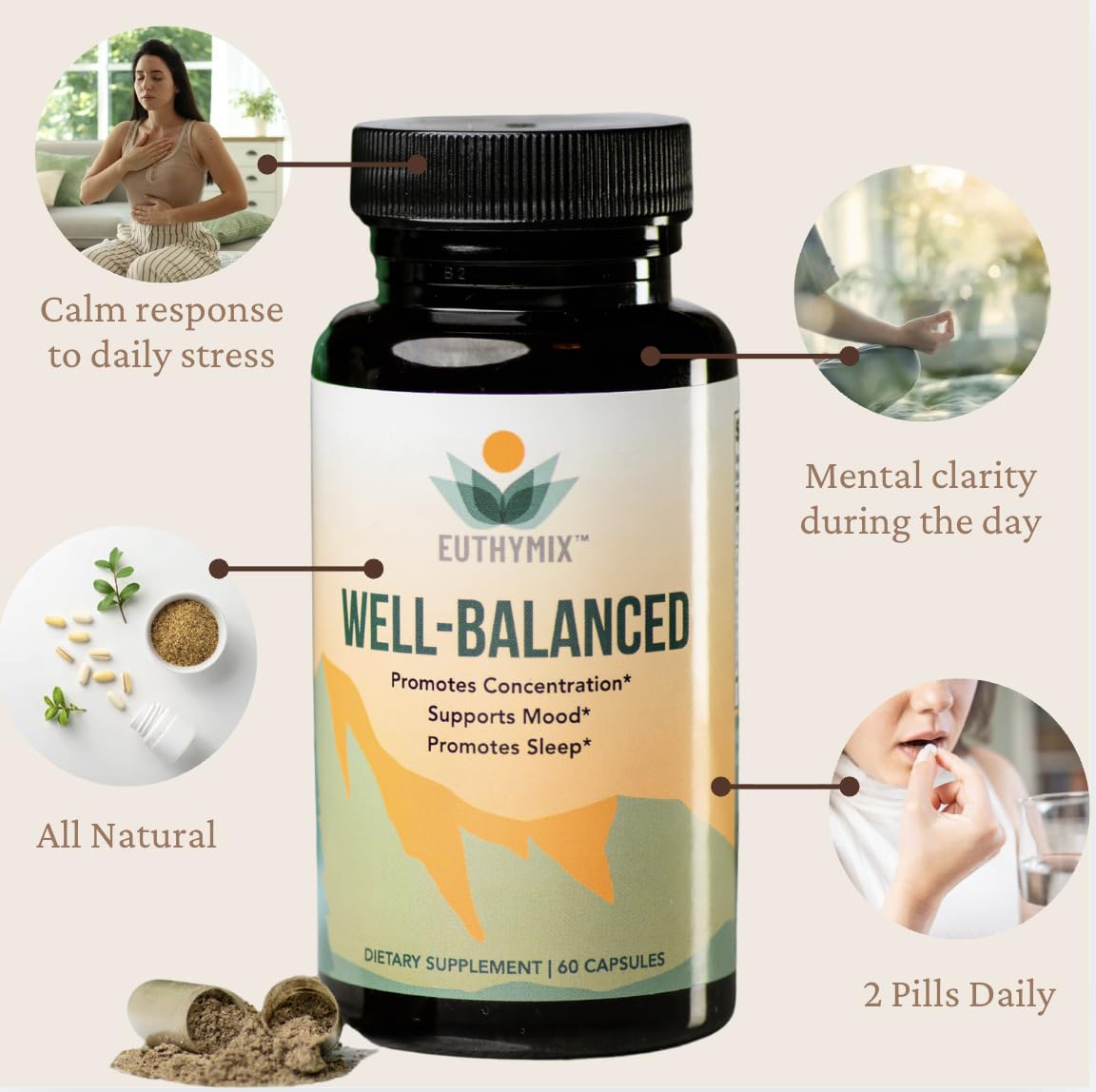 Euthymix Well Balanced 60 Capsules