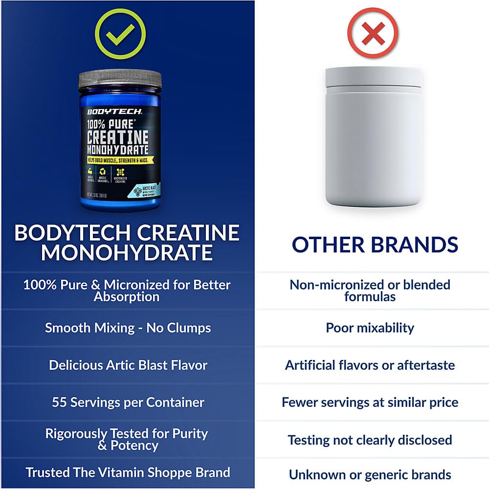 BodyTech Creatine Monohydrate Powder, 13 oz