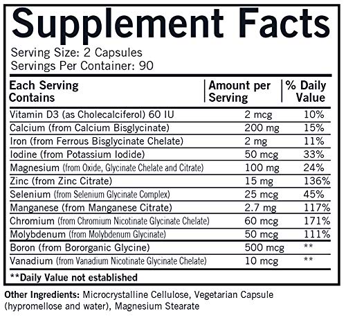 Kirkman Advanced Mineral Support Capsule, 1 Pack