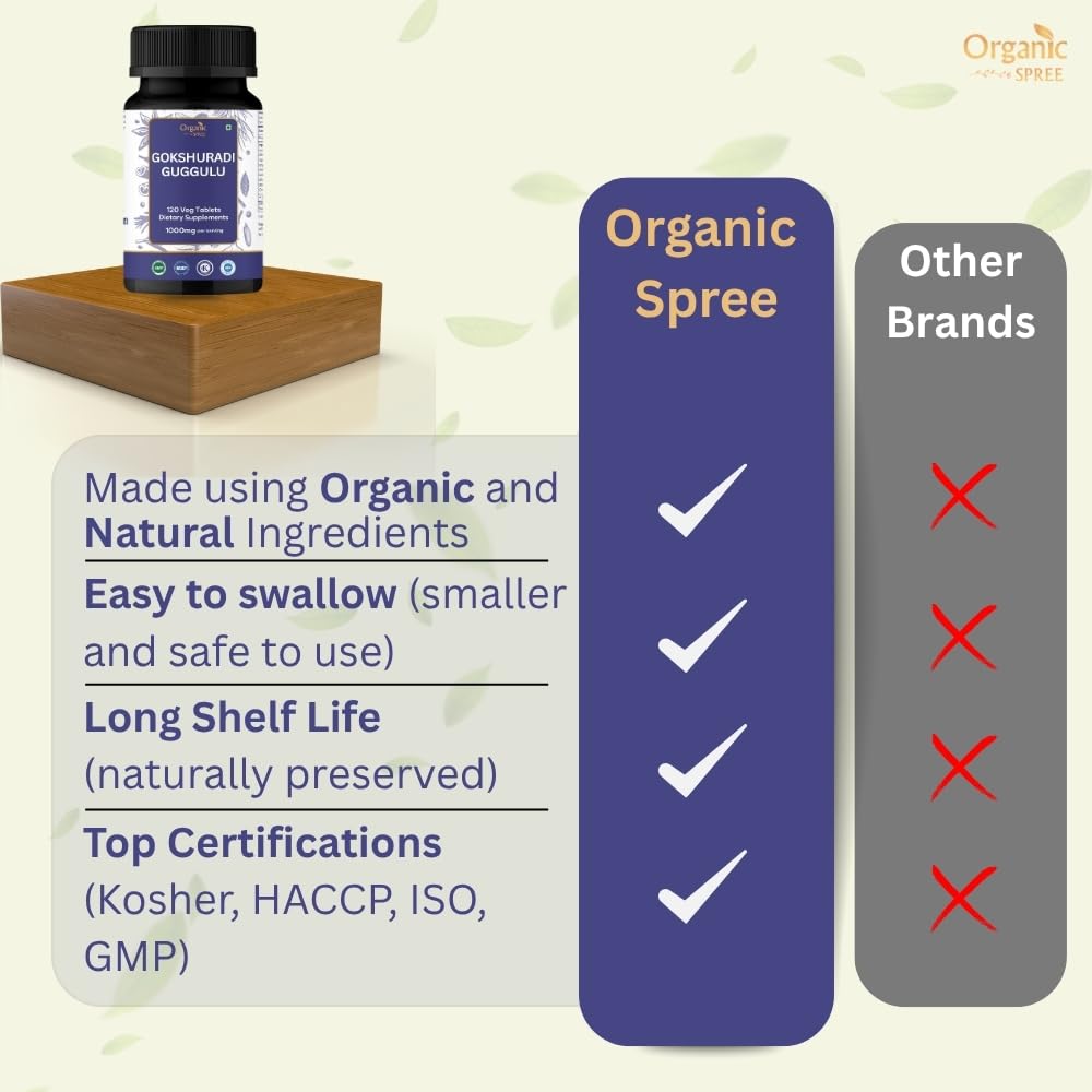 ORGANIC SPREE Gokshuradi Guggulu 120 Tablets