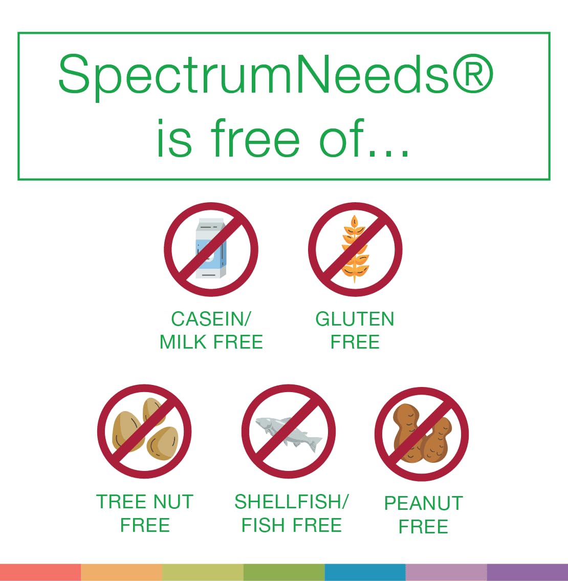 Neuro Needs SpectrumNeeds Powder 8.9 Ounce