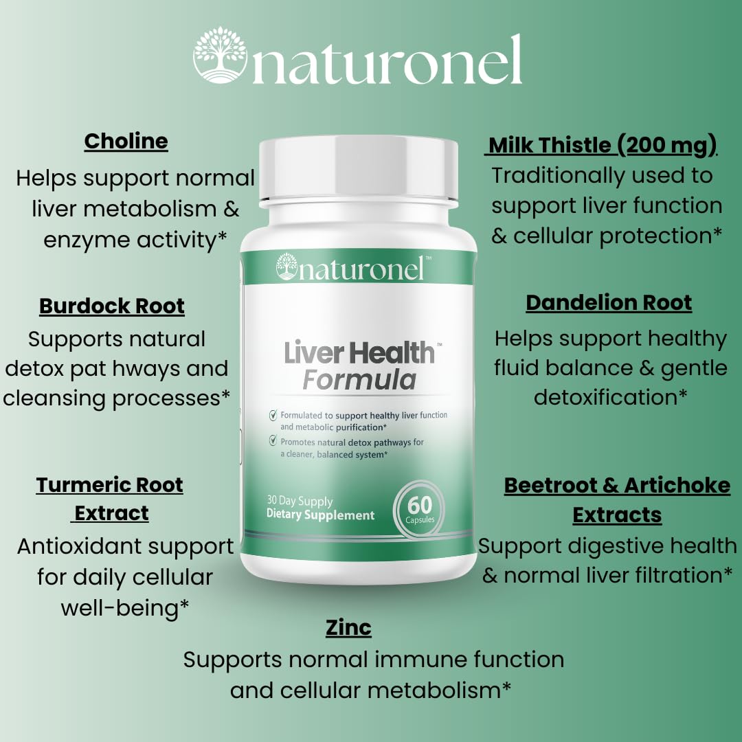 Naturonel Liver Health Formula Daily Liver Support with Milk Thistle, Beetroot, Artichoke, Dandelion, Chicory, Yarrow, Jujube Capsule 60 Count