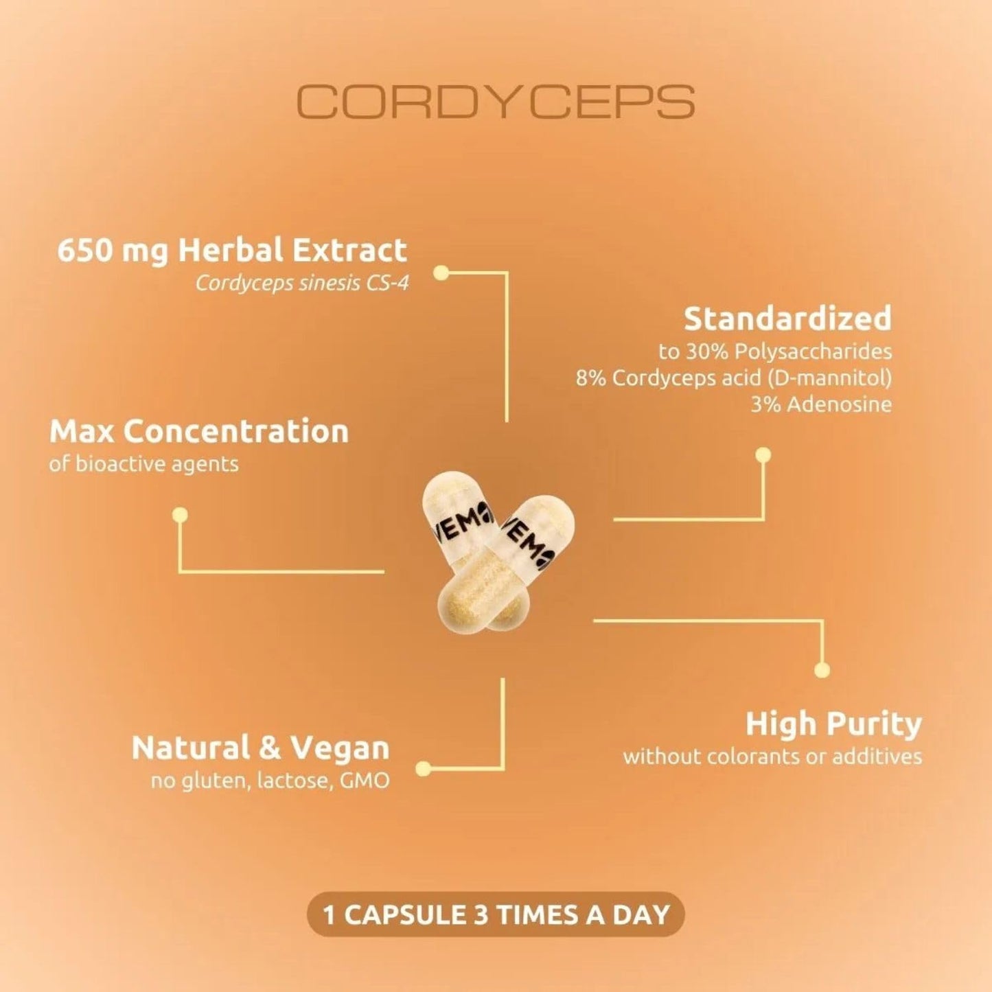 VemoHerb Cordyceps Dietary Supplement Capsules 60