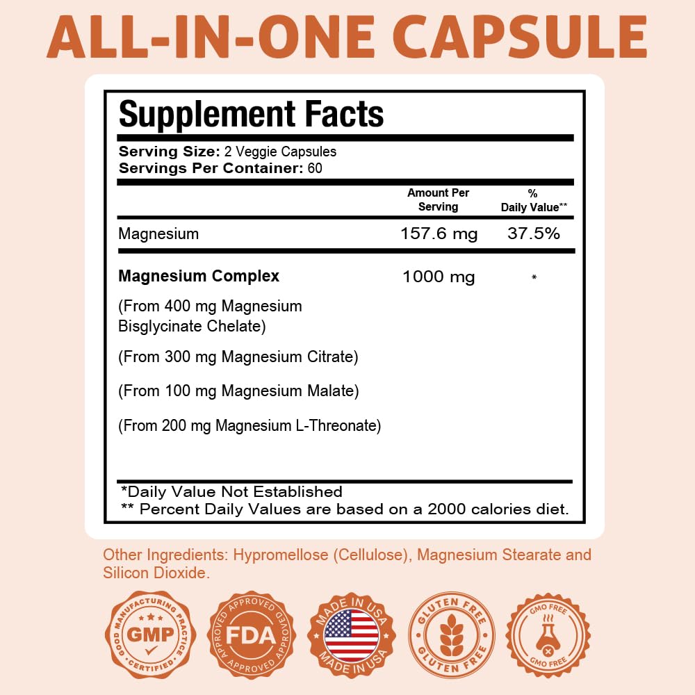 Health Dose Triple Magnesium Complex 1000 mg L-Threonate, Bisglycinate, Citrate & Malate Blend, 120 Capsules