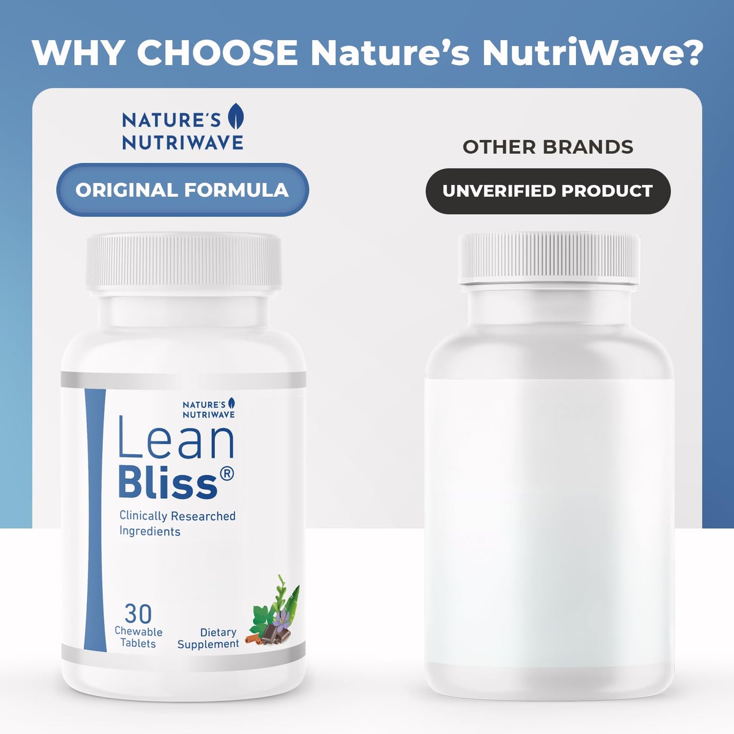 Nature’s NutriWave LeanBliss Berberine & Cinnamon Capsule, 30 Count