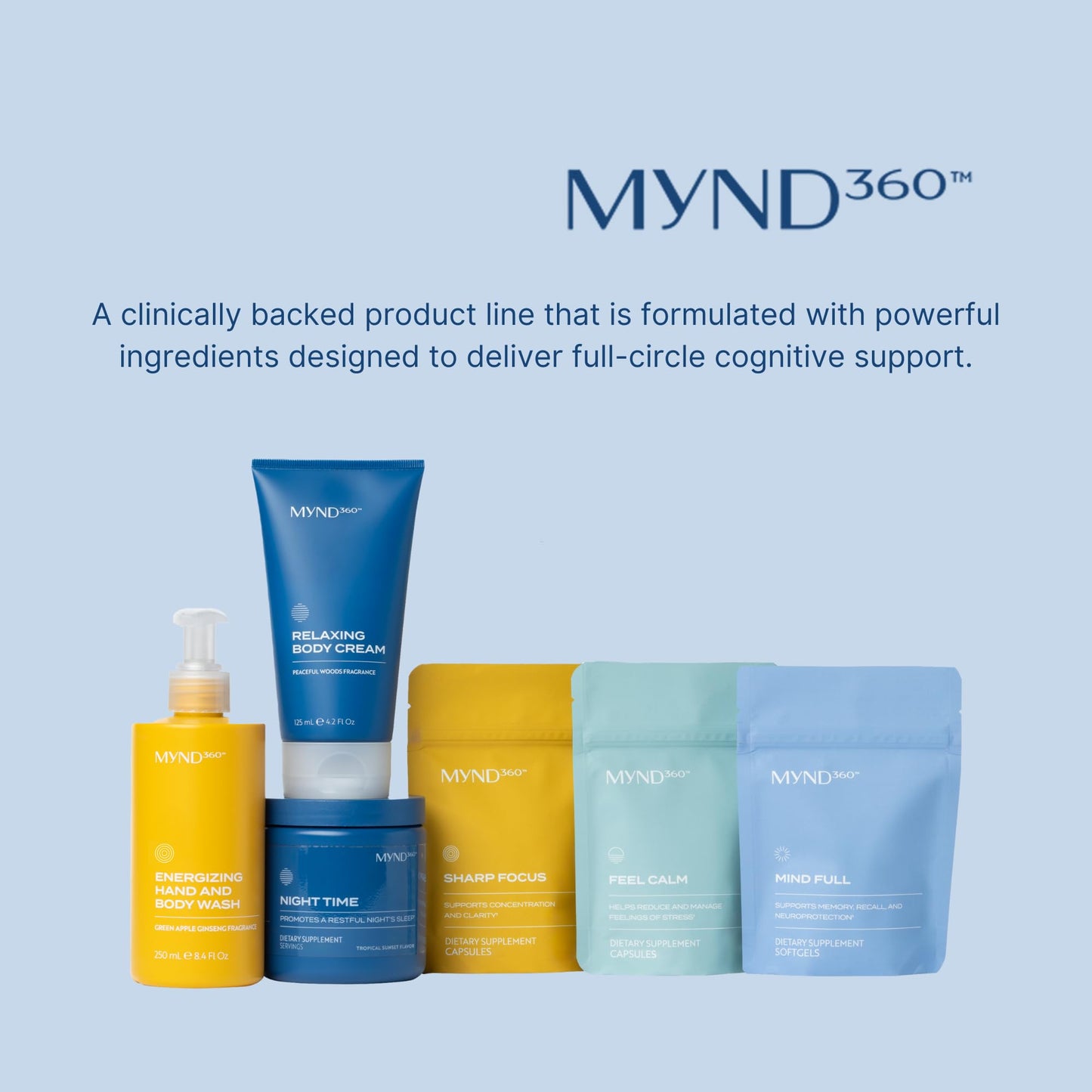 Nu Skin MYND360 Mind Full Softgels 60 Count