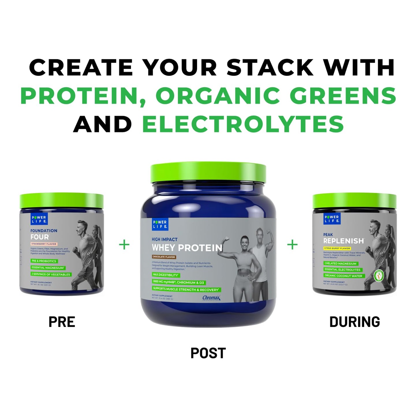 POWERLIFE Grass-Fed Whey Protein Powder with 3000 mg HMB, No Sugar Added, Non-GMO, Hormone and Antibiotic Free, 12 oz