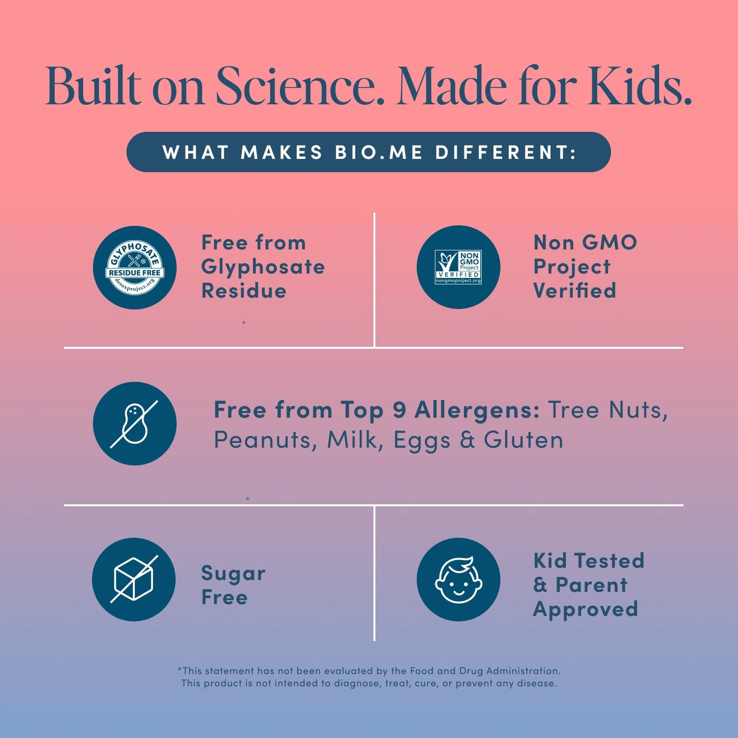 Bio.me Kids Daily Prebiotic Fiber Powder - Fruit Punch, 4.2 oz