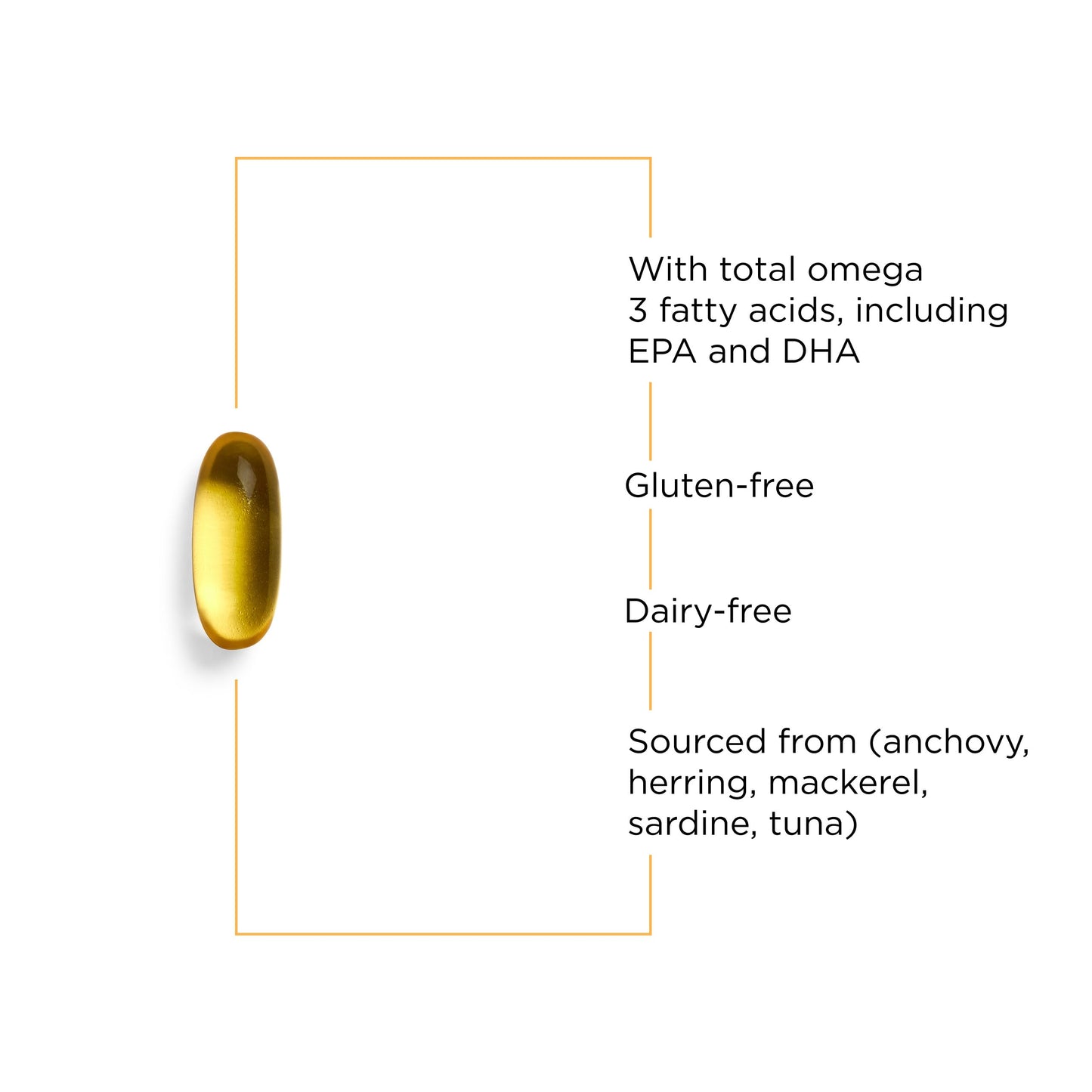 Integrative Therapeutics Pure Omega HP Fish Oil 120 Softgels