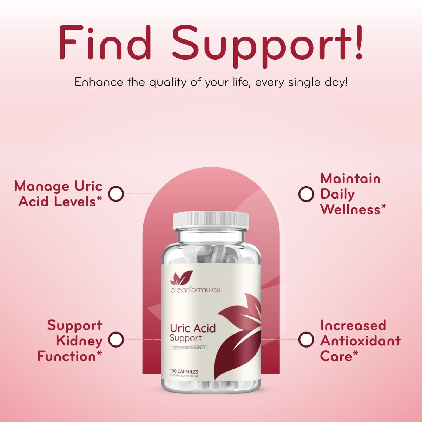 Clear Formulas Herbal Uric Acid Support Formula Capsules 180