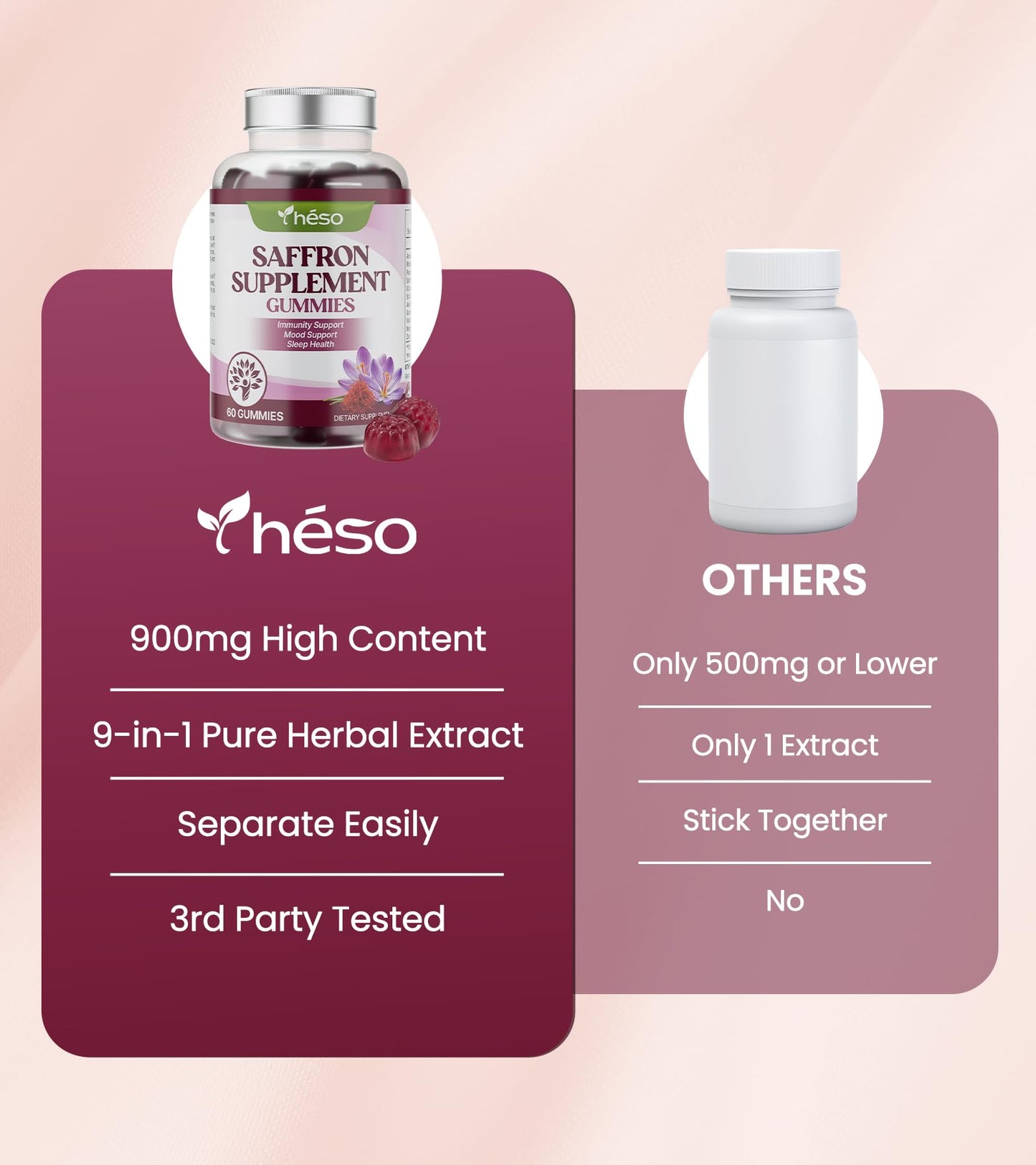 Yheso Saffron Gummies with Ashwagandha, Rhodiola & GABA – Sugar Free Mood & Stress Support Supplement with Magnesium, Vitamin D3 & Zinc – Calm & Relaxation Blend, Gummies, 60