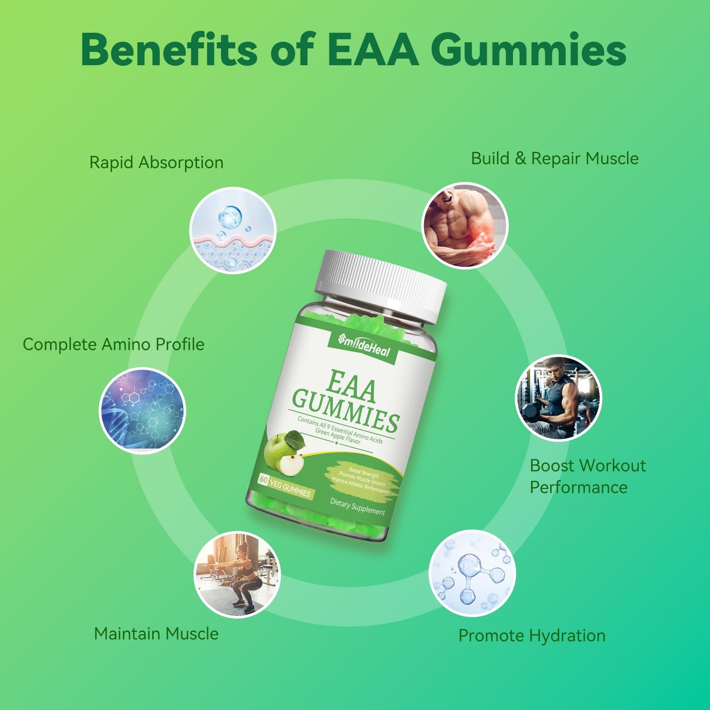SmildeHeal EAA Gummies 120 Gummies