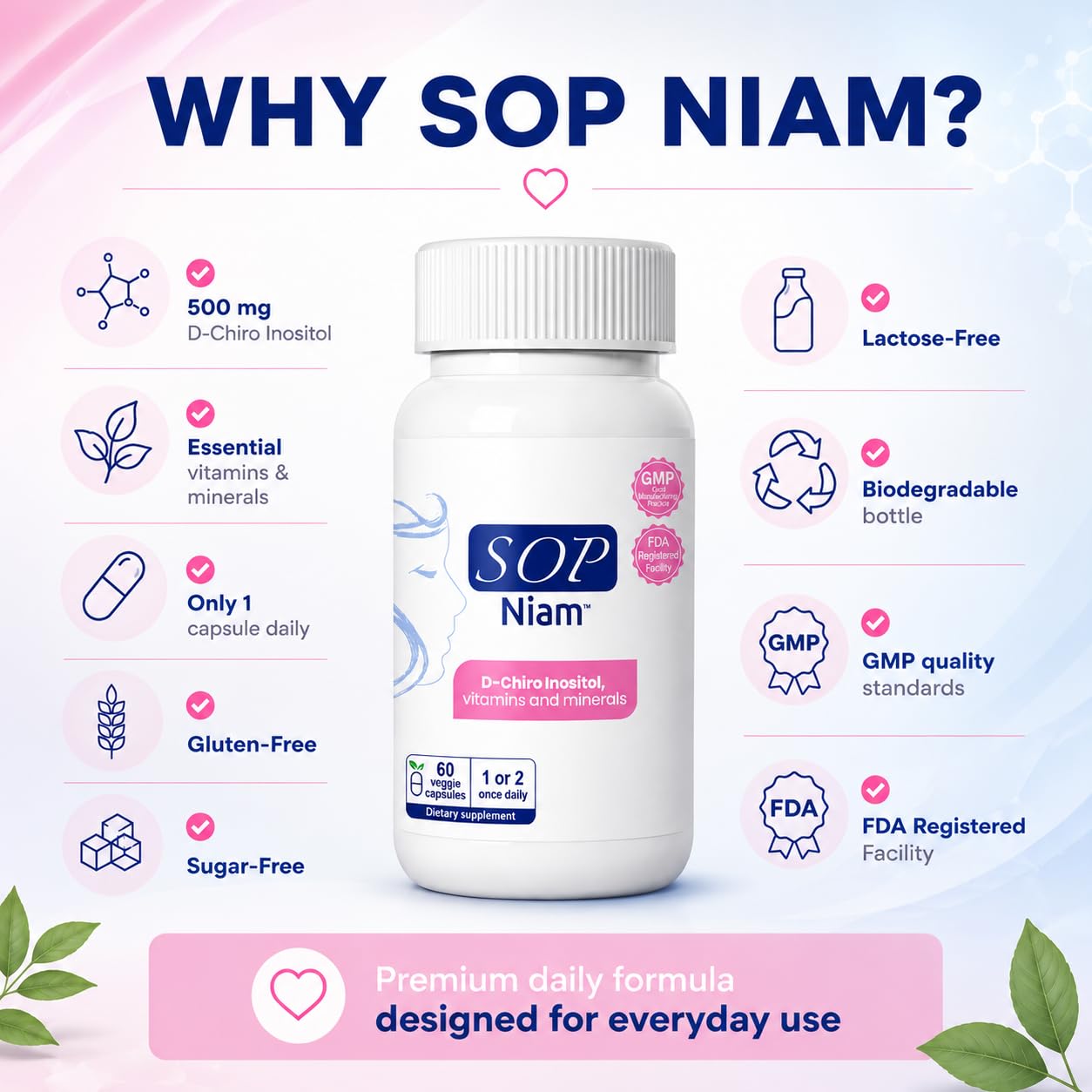 SOP NIAM D-Chiro Inositol 500mg Capsule, 60 Count