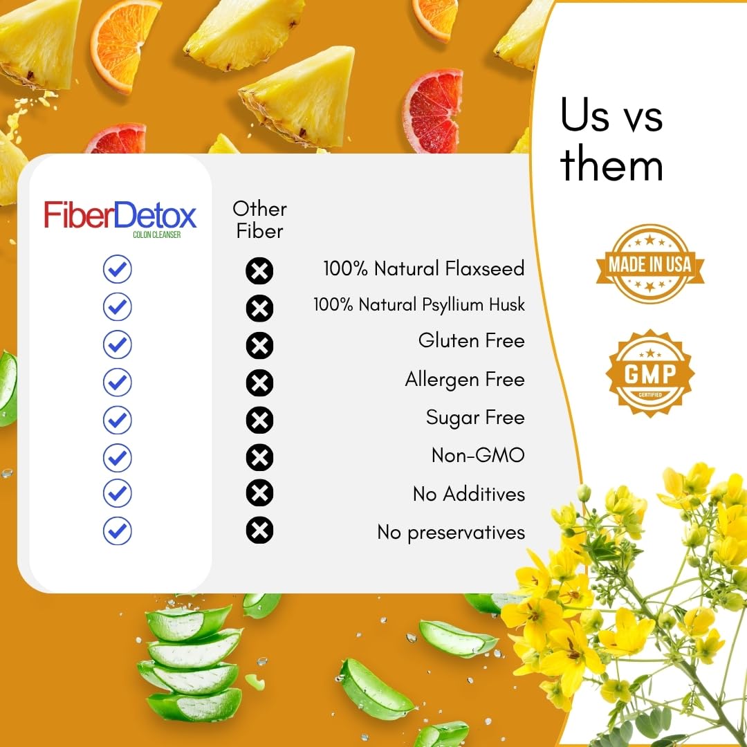 GuzHealth Colon Cleanser Fiber Detox Eliminate Toxins, Constipation Relief, Improve Digestion 90 Capsules