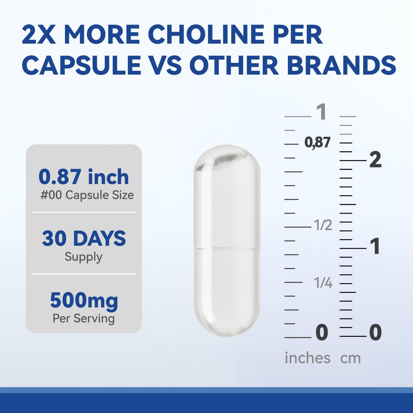 Inner Brightness Prenatal Choline Capsules, 30 Count