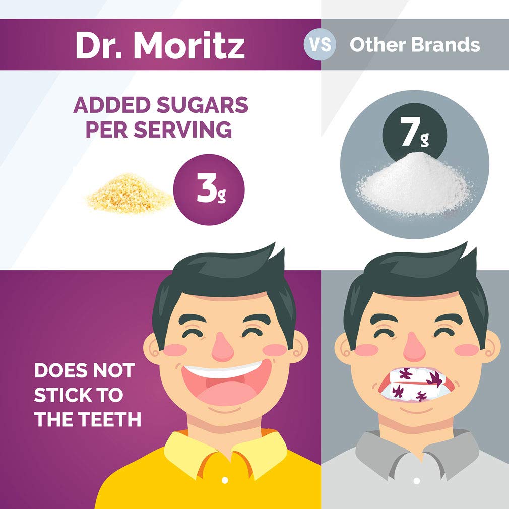 DR. MORITZ Elderberry Gummies for Kids and Toddlers Gummy 90 Count