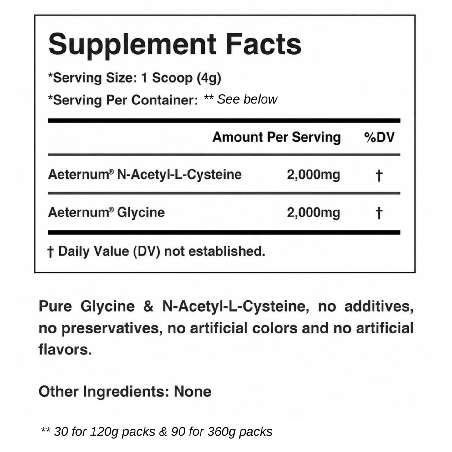 Aeternum GLYNAC Powder 4.23 Ounce