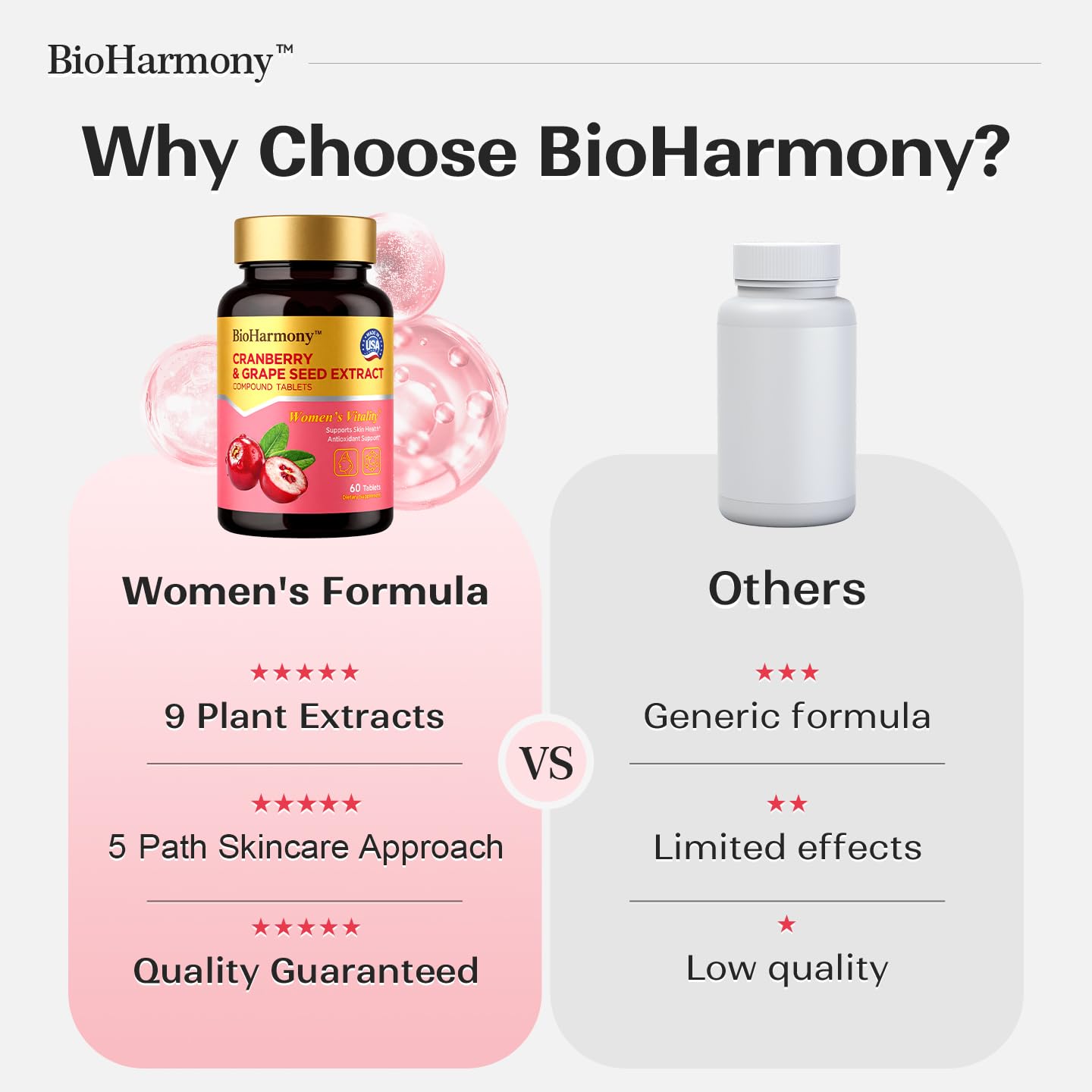 BioHarmony Cranberry Supplement for Women with Grape Seed Extract 60 Tablets