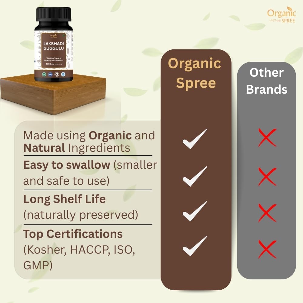ORGANIC SPREE Lakshadi Guggulu 120 Tablets