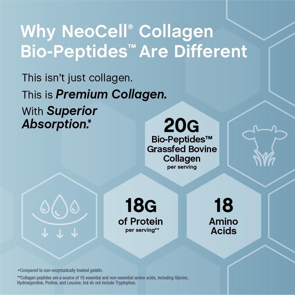 NeoCell Collagen Peptides Powder, 22 oz