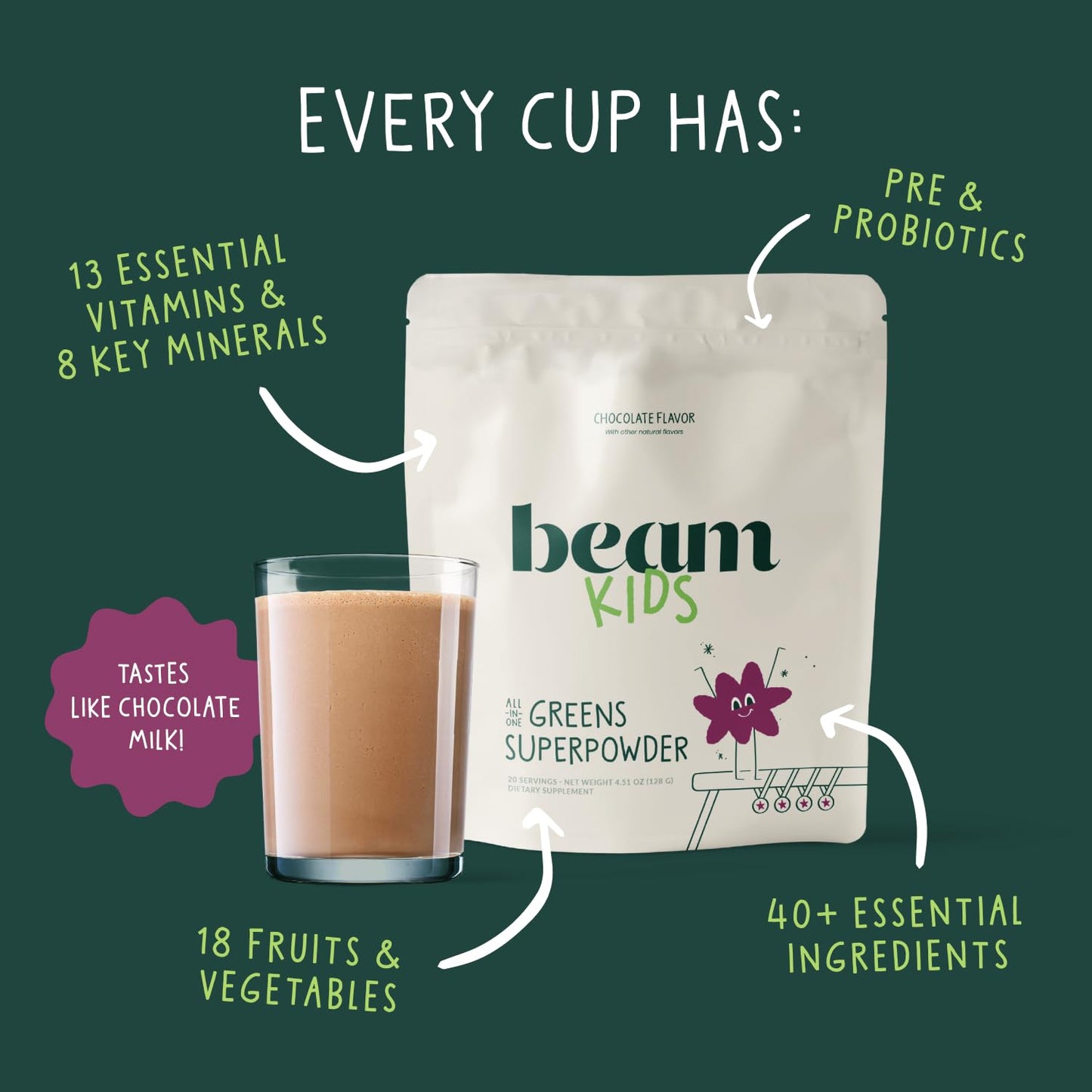 Beam Kids All in One Superfood Powder 1.23 Ounce